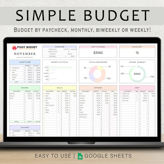 PiggyBudget - Financial Budget Planner
